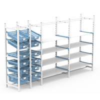 Basket Shelving