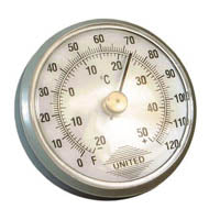 Dial Thermometers