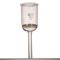 Glass Funnels