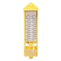 Glass Thermometers