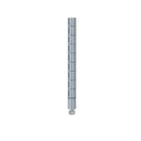 Posts