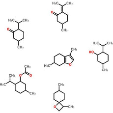 Peppermint Oil, Rectified, FCC