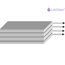 LabClean Static Shielding Bag, 3 mil, Metal-in, 6"X 8"