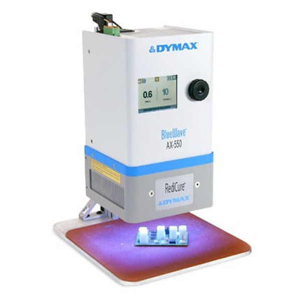 UV Curing Lamps