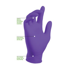 Powder-Free Nitrile Single-Use Gloves, 5.0mil Thickness, Small, Case of 1000 -N700362