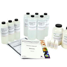 Molarity Lab Investigation  -IS2519