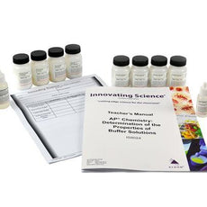Determination Of Properties Of Buffer Sol Ap Chemistry -IS8024