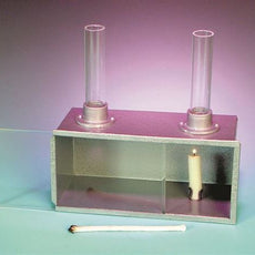 Convection Of Gases Apparatus - CGA001