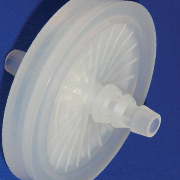 Inline Filters
