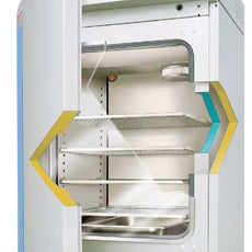 Thermo Scientific Lab.IncubatorT/C O2 *230 - 3131