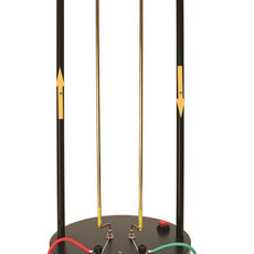 Force Between Conductors Demonstrator - FBCD01