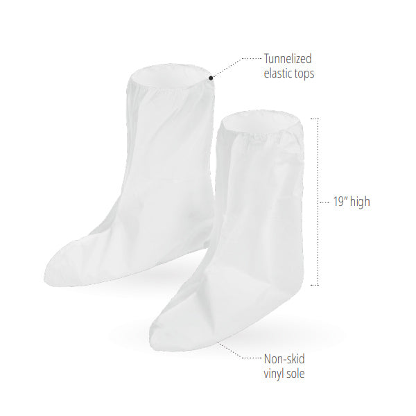 Shoe Covers
