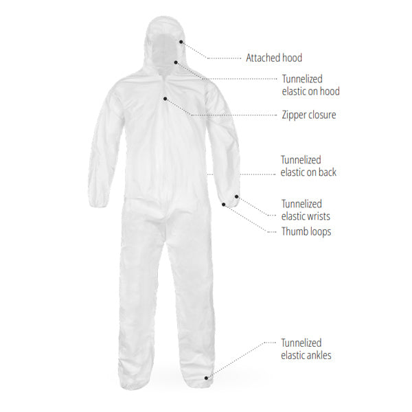 Cleanroom Coveralls