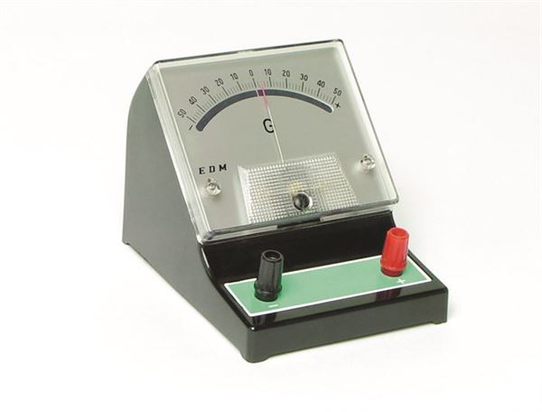 Electricity Meters