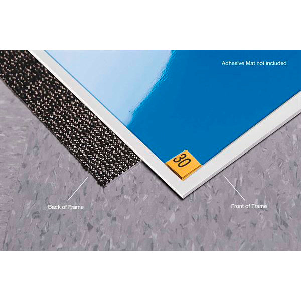 Sticky Mats
